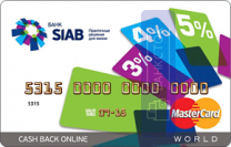 Кредитная карта Cash Back Все включено от ПАО БАНК «СИАБ»